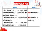 10.1  國家利益高于一切  課件-2025-2026學年統(tǒng)編版道德與法治八年級上冊