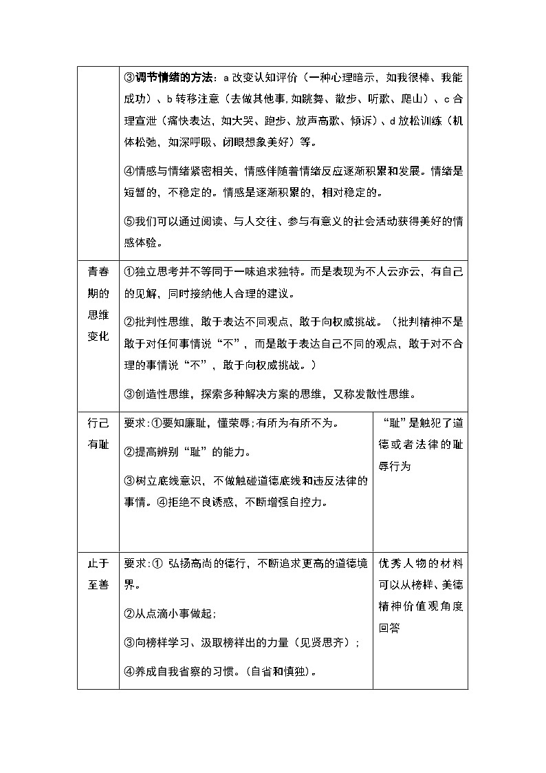 2026年中考道德与法治一轮复习：重点考点知识背诵提纲 学案第3页