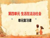 初中  政治 (道德與法治)  人教版（2024）  七年級下冊第四單元 生活在法治社會 單元復習課件