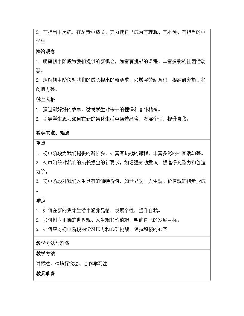 统编版（2024）七年级上册道德与法治《1.1 奏响中学序曲》教案第2页