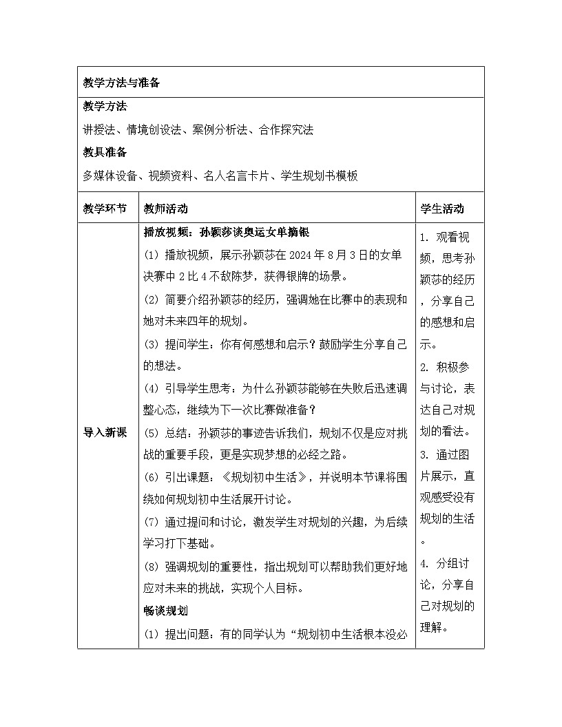 统编版（2024）七年级上册道德与法治《1.2 规划初中生活》教案第3页