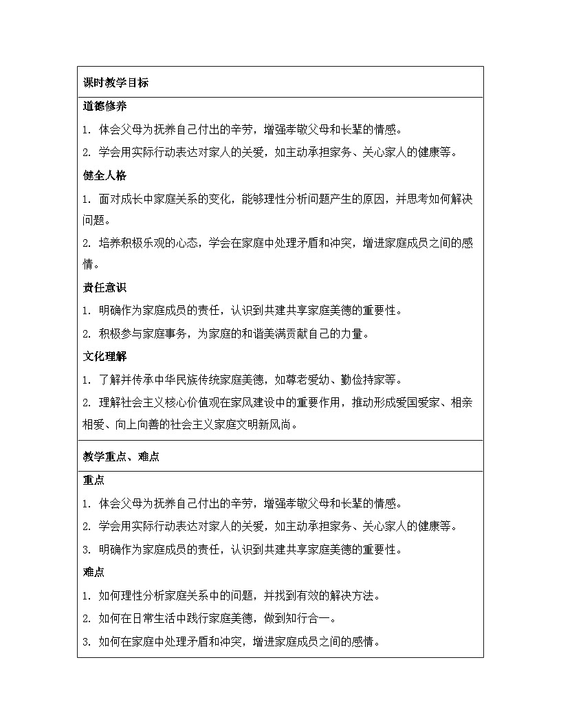 统编版（2024）七年级上册道德与法治《4.2让家更美好》教案第2页