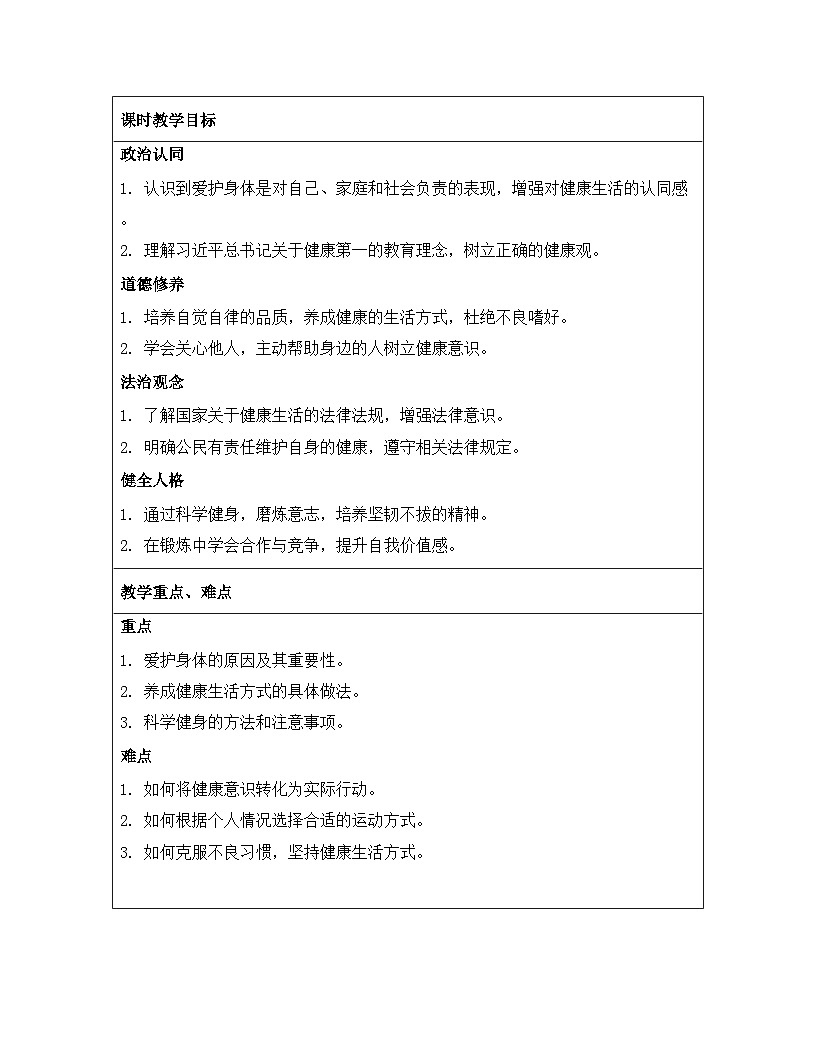 统编版（2024）七年级上册道德与法治《10.1 爱护身体》教案第2页