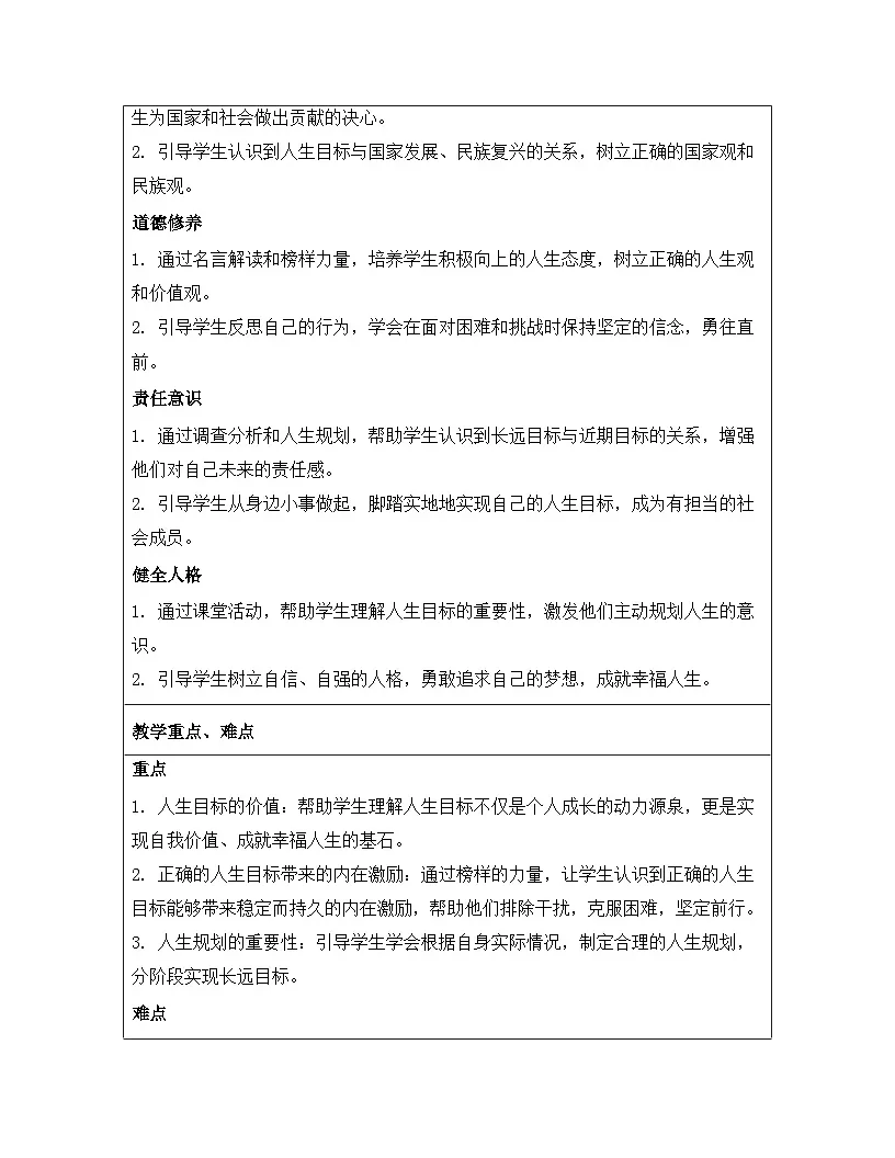 统编版（2024）七年级上册道德与法治《11.1 探问人生目标》教案第2页
