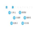 人教版（2024）道德與法治八年級(jí)上冊(cè) 1.2 我們都是社會(huì)的一員（課件）