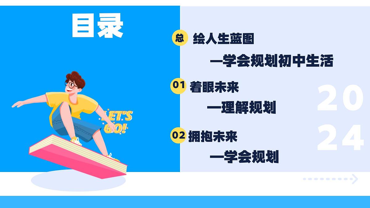 1.2规划初中生活 同步课件 统编版道德与法治七年级上册第3页