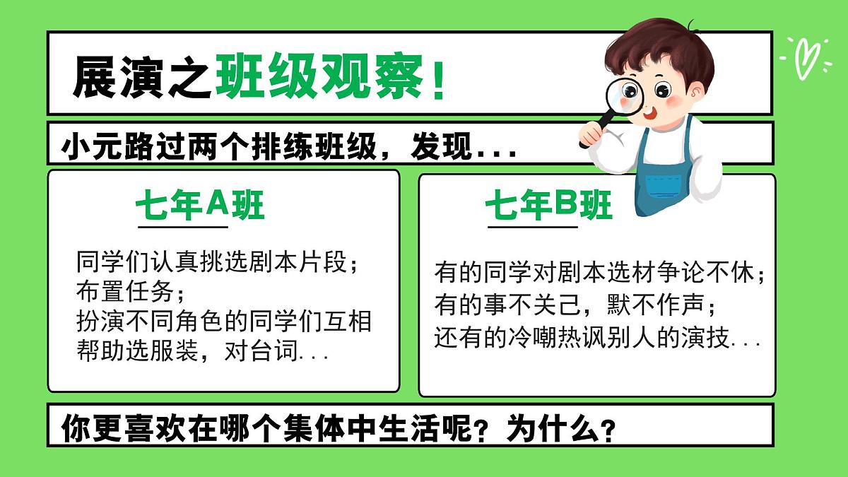 7.2共建美好集体  同步课件 统编版道德与法治七年级上册第6页