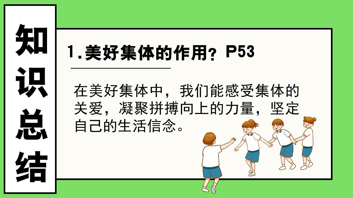7.2共建美好集体  同步课件 统编版道德与法治七年级上册第7页