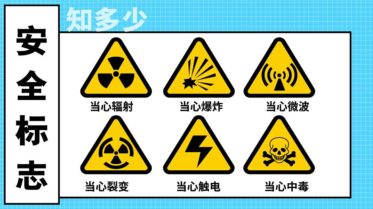 9.1增强安全意识  同步课件 统编版道德与法治七年级上册第7页