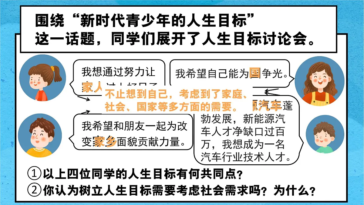 11.2树立正确的人生目标 同步课件 统编版道德与法治七年级上册第5页