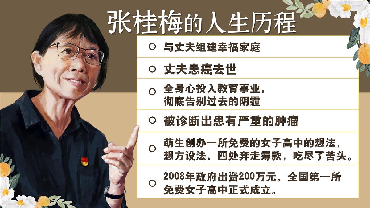 12.2正确对待顺境和逆境  同步课件 统编版道德与法治七年级上册第6页