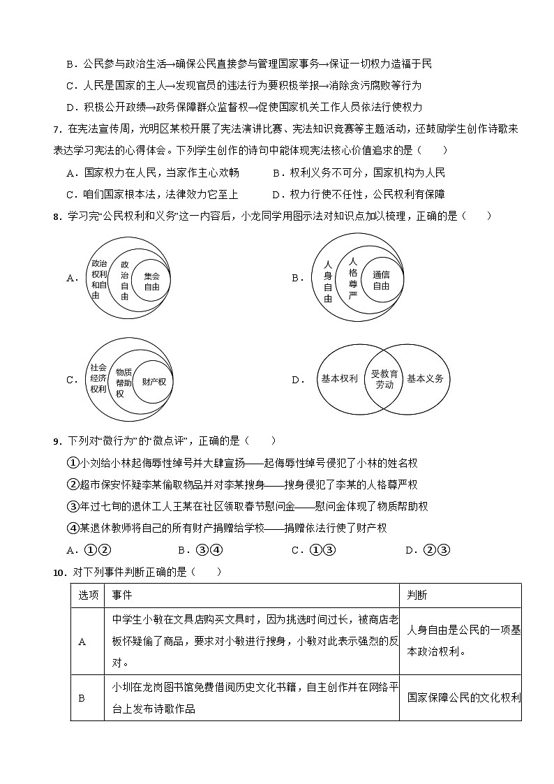 广东省深圳市龙岗区龙城高级中学教育集团龙城初级中学2024-2025学年八年级下学期期中道德与法治试题第3页