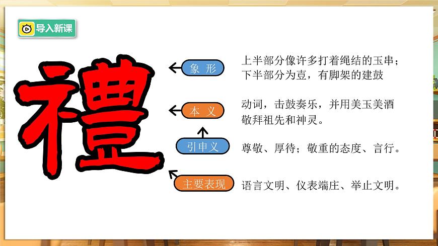 第1课时 文明有礼第3页