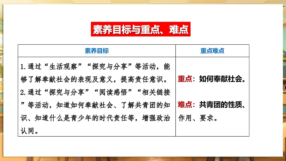 第2课时 奉献社会我践行第2页