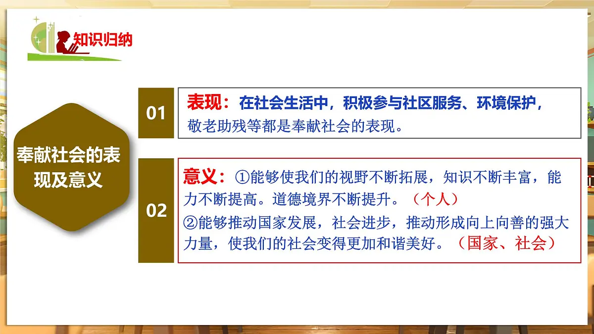第2课时 奉献社会我践行第7页
