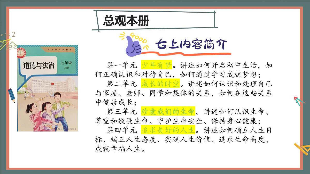 1.1  奏响中学序曲第3页