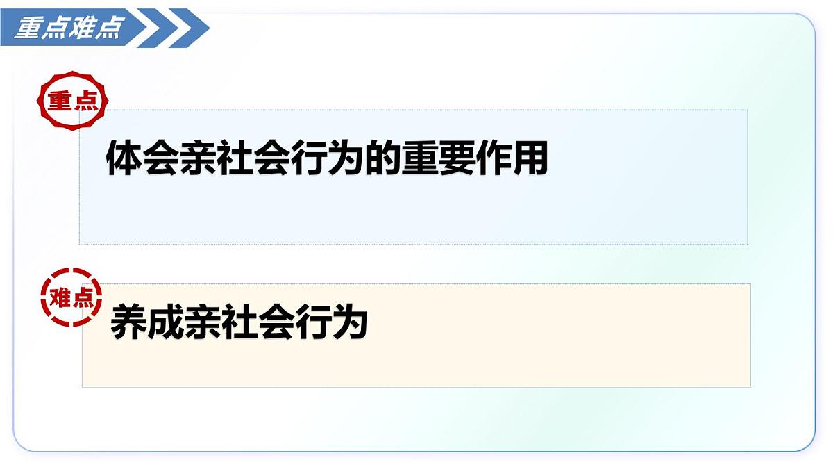 2.2养成亲社会行为（教学课件）-2025-2026学年八年级道德与法治上册（统编版2024）第5页