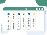 第二單元 成長(zhǎng)的時(shí)空（復(fù)習(xí)課件）-2025-2026學(xué)年七年級(jí)道德與法治上冊(cè)（統(tǒng)編版2024）