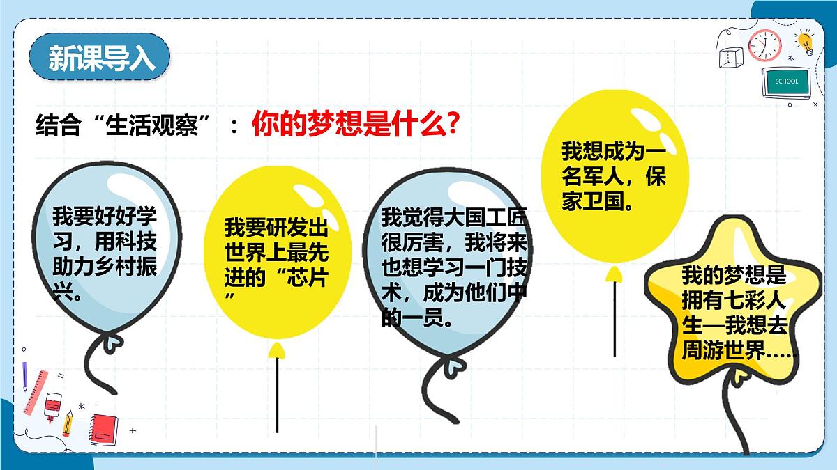 3.1 做有梦想的少年（课件） 统编版道德与法治七年级上册第2页