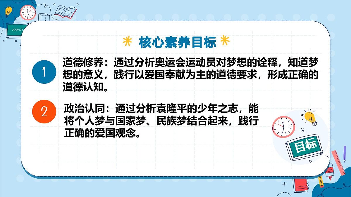 3.1 做有梦想的少年（课件） 统编版道德与法治七年级上册第3页
