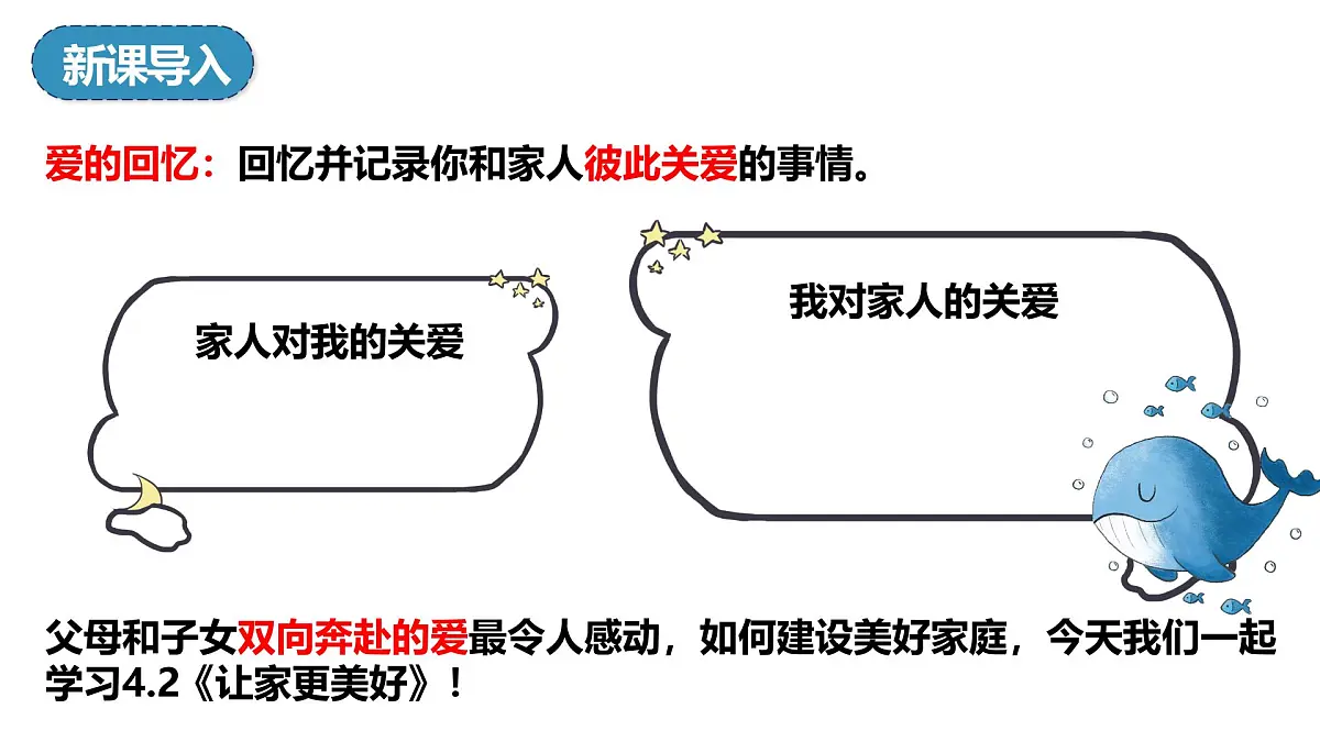 4.2让家更美好 课件- 统编版道德与法治七年级上册第2页