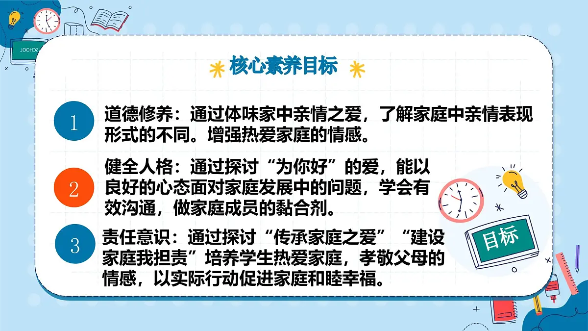 4.2让家更美好 课件- 统编版道德与法治七年级上册第3页