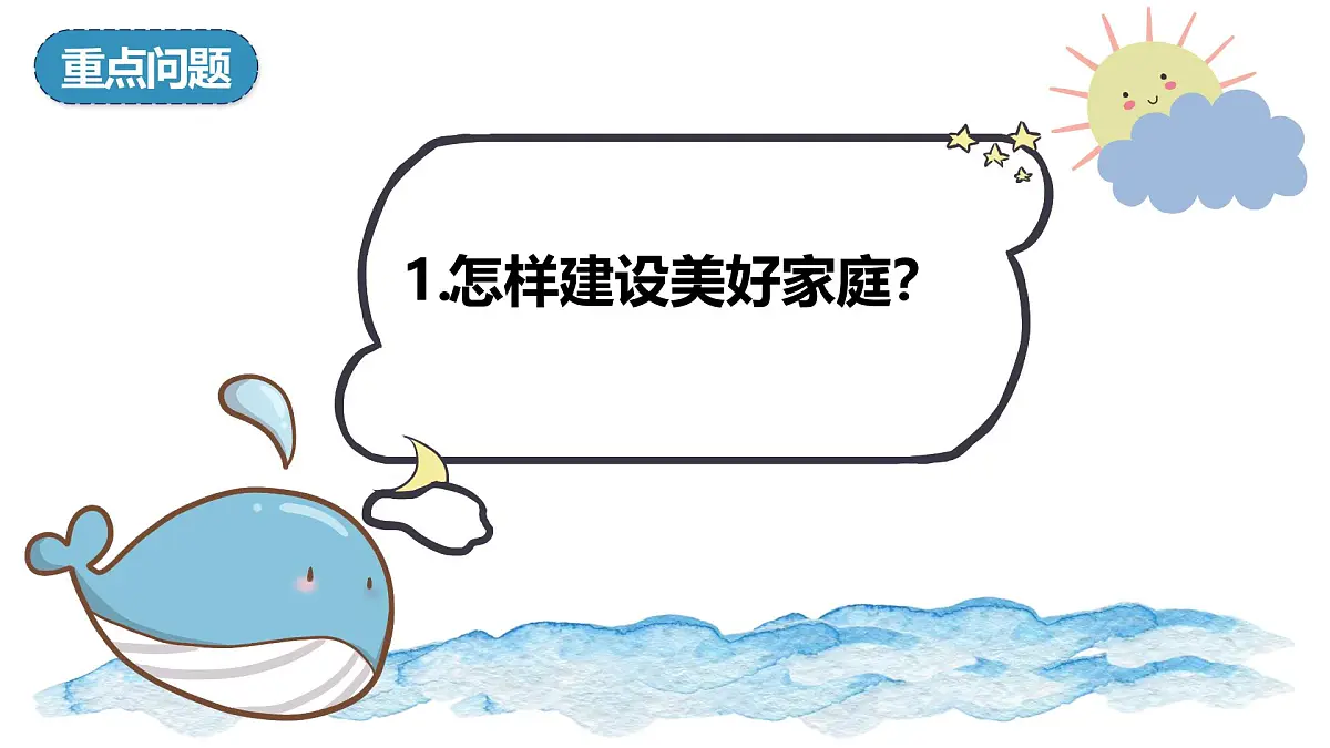 4.2让家更美好 课件- 统编版道德与法治七年级上册第5页