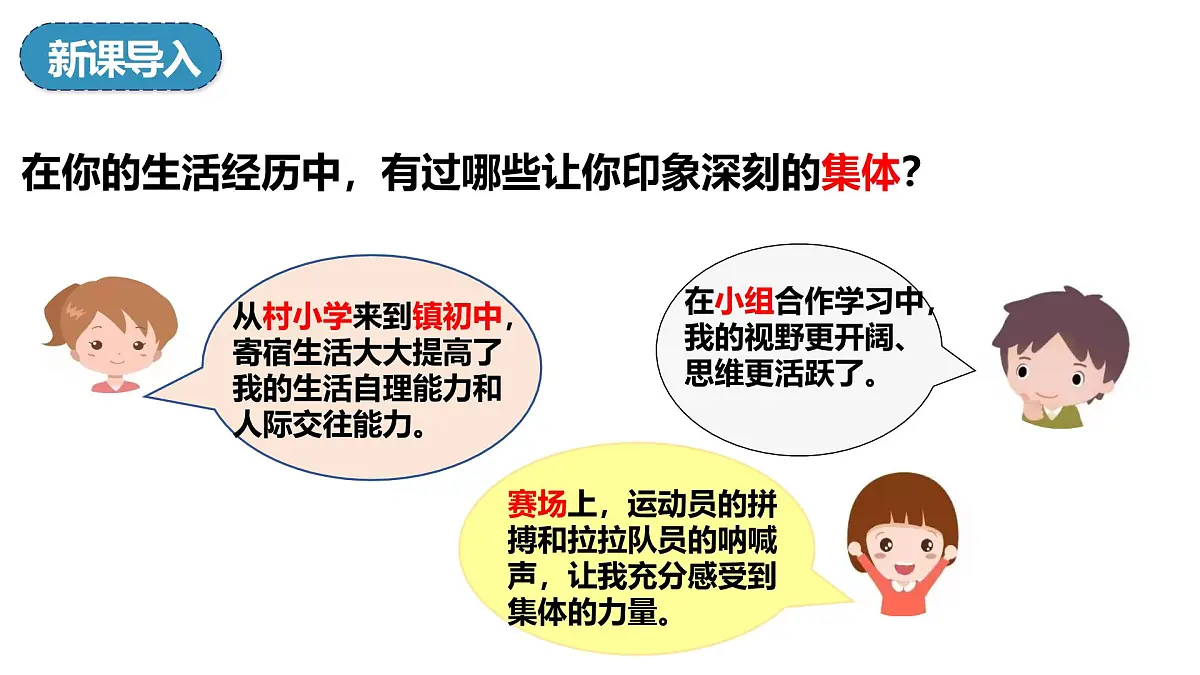 7.1 集体生活成就我( 课件） 统编版道德与法治七年级上册第2页