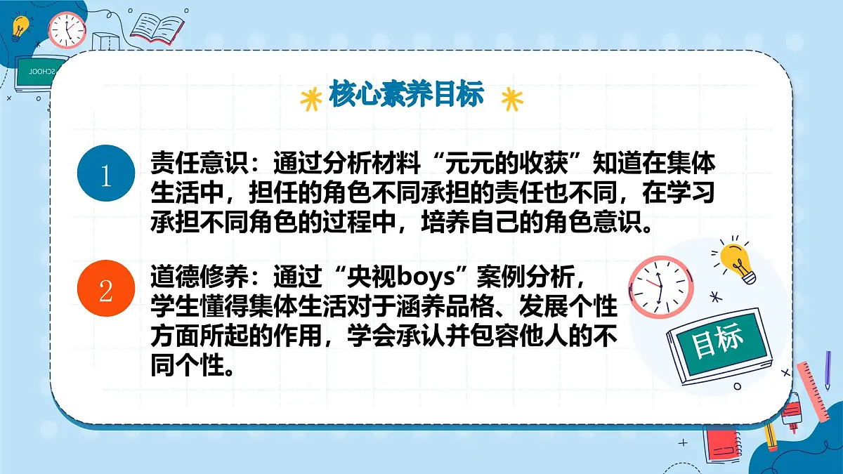 7.1 集体生活成就我( 课件） 统编版道德与法治七年级上册第4页