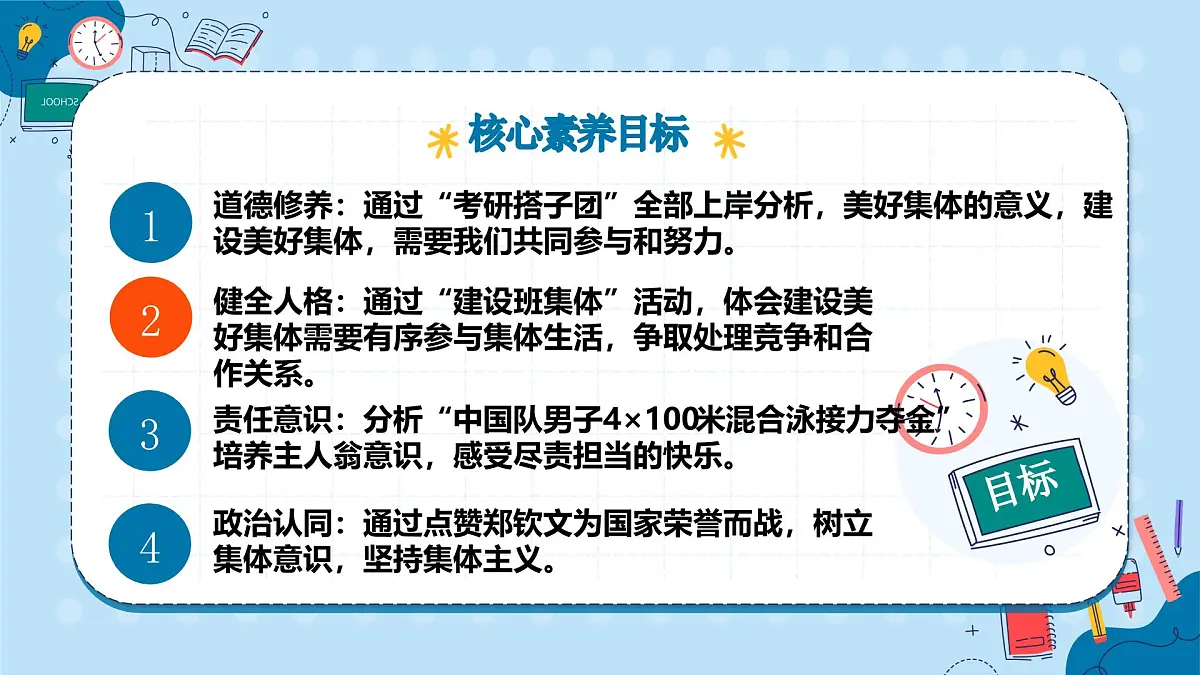 7.2 共建美好集体(课件） 统编版道德与法治七年级上册第3页