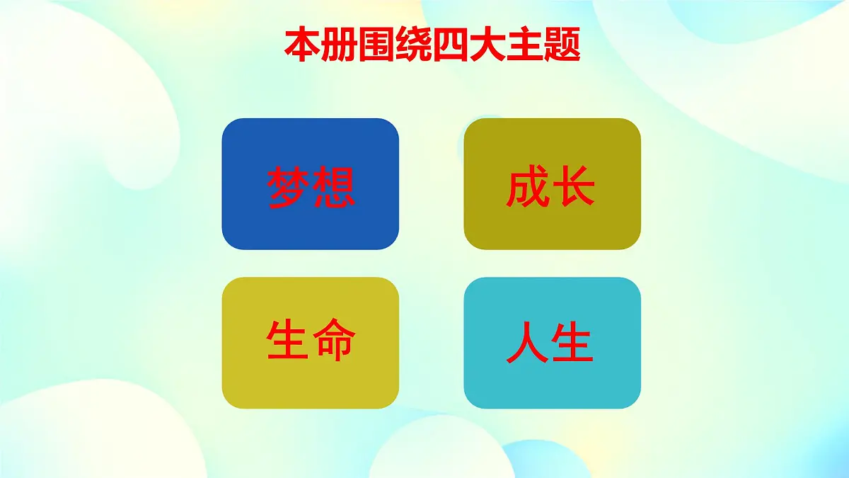 初中 政治 (道德与法治) 人教版（2024） 七年级上册1.1.1奏响中学序曲 课件第5页