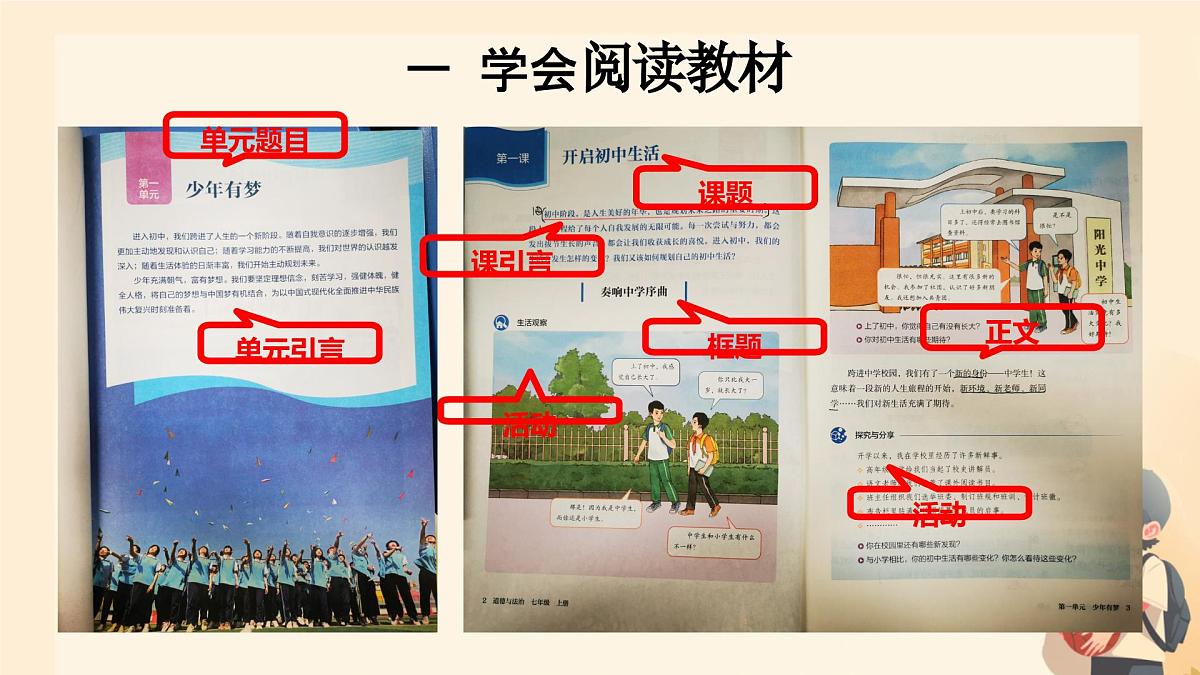 初中  政治 (道德与法治)  人教版（2024）  七年级上册1.1.1奏响中学序曲 课件第4页