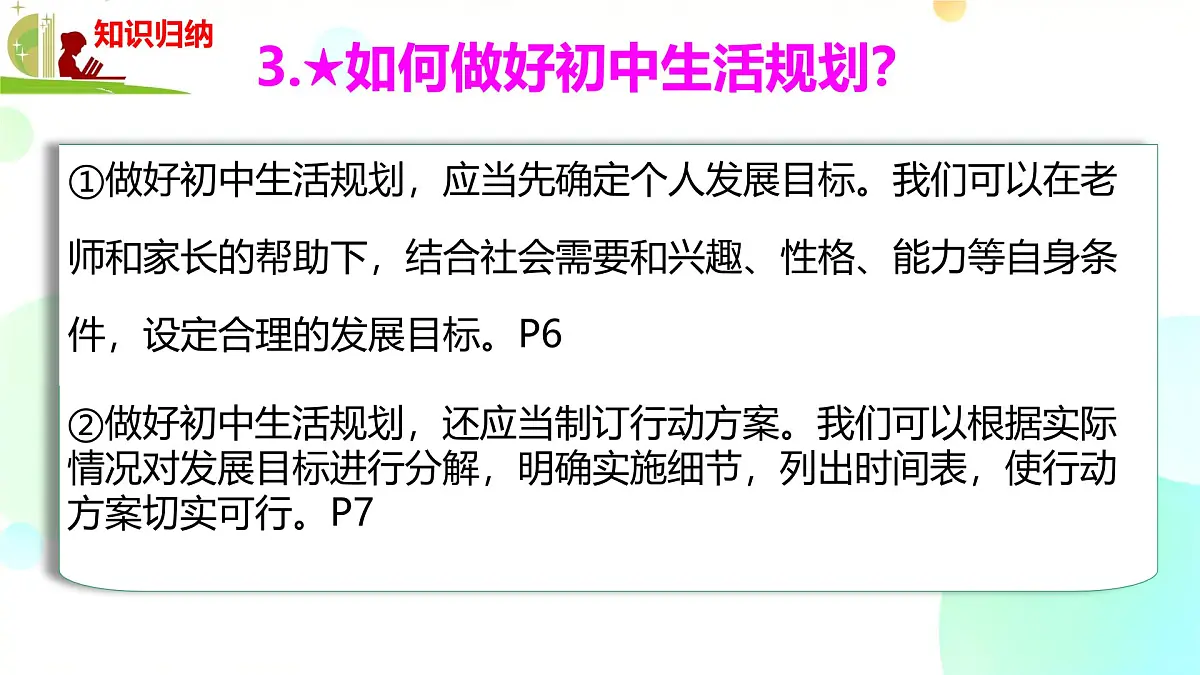 初中 政治 (道德与法治) 人教版（2024） 七年级上册1.1.2规划初中生活 课件第7页
