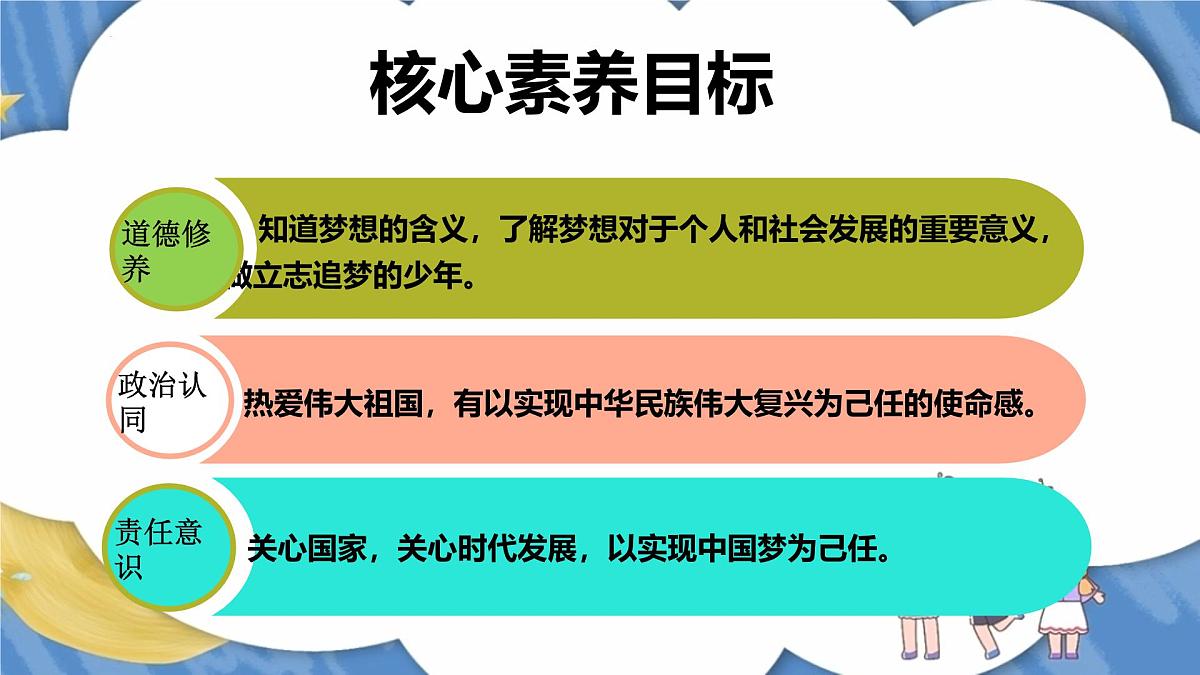 初中  政治 (道德与法治)  人教版（2024）  七年级上册1.3.1做有梦想的少年 课件第2页