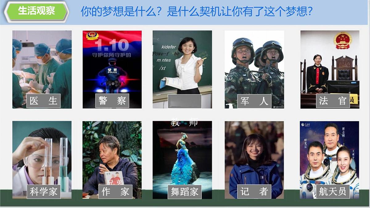 初中  政治 (道德与法治)  人教版（2024）  七年级上册1.3.1做有梦想的少年 课件第4页