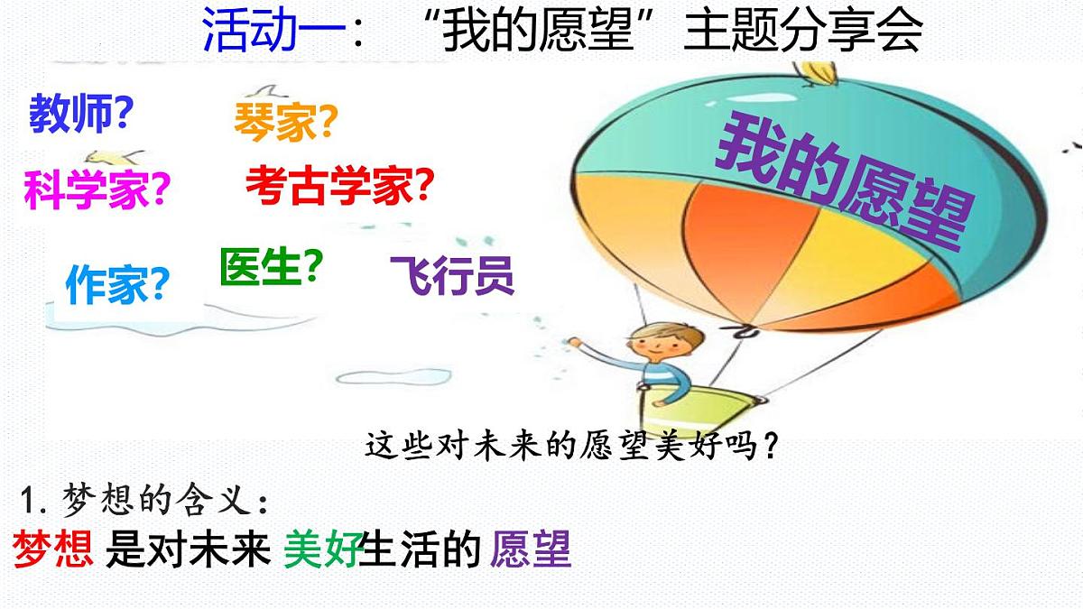 初中  政治 (道德与法治)  人教版（2024）  七年级上册1.3.1做有梦想的少年 课件第2页