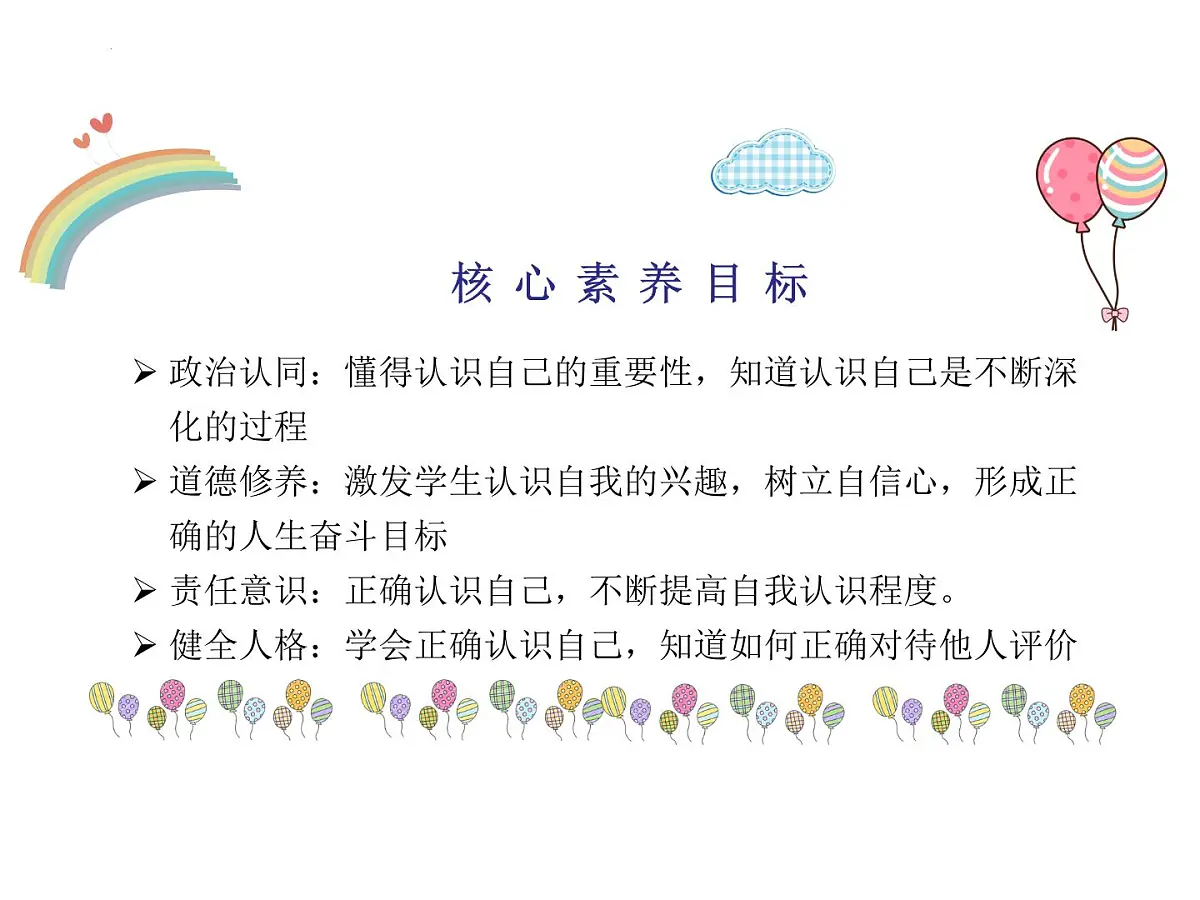 2.1认识自己课件-统编版道德与法治七年级上册第2页