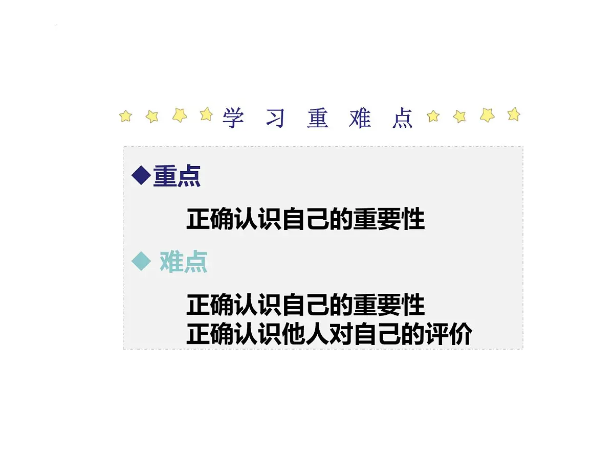 2.1认识自己课件-统编版道德与法治七年级上册第3页