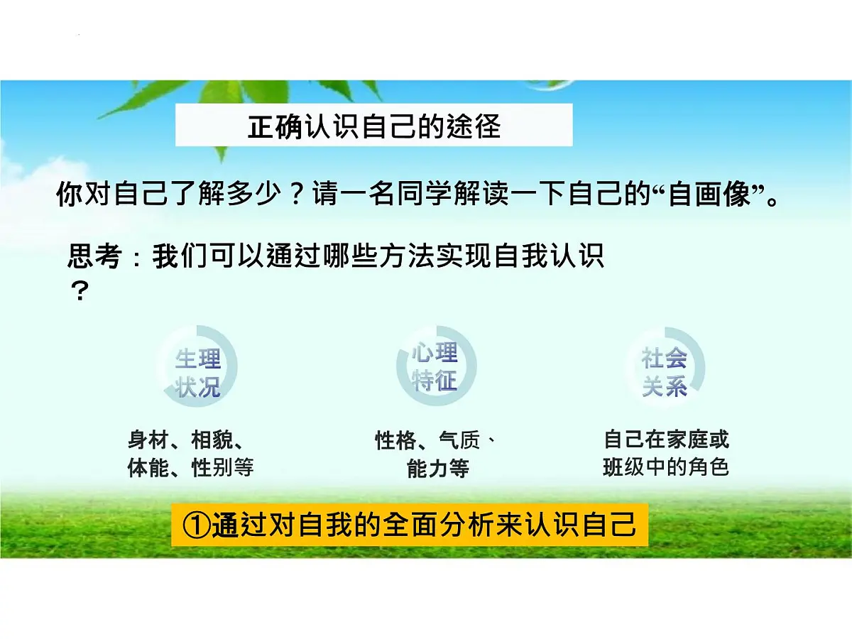 2.1认识自己课件-统编版道德与法治七年级上册第7页