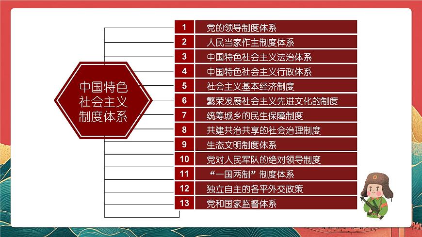 【核心素养】初中道法学生读本4.2《中国之制与中国之治》课件第8页