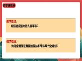 【核心素养】初中道法学生读本 6.2《军强才能国安》课件