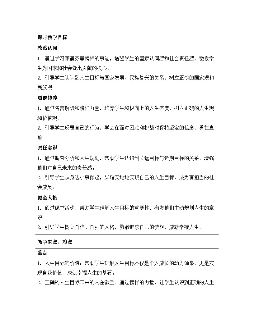 统编版（2024）七年级上册道德与法治第四单元 追求美好人生 教案 （第11~13课共6课时）第2页