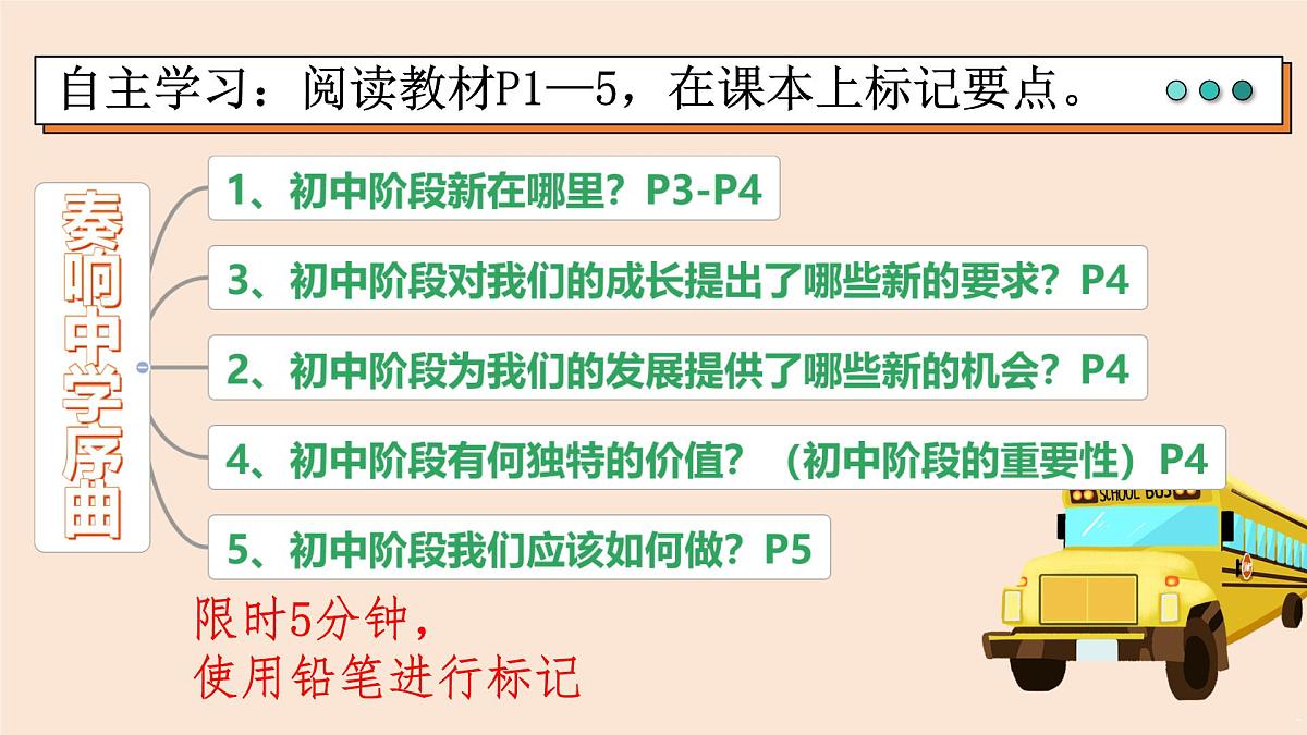 1.1 奏响中学序曲 课件 2025-2026学年统编版道德与法治七年级上册第3页