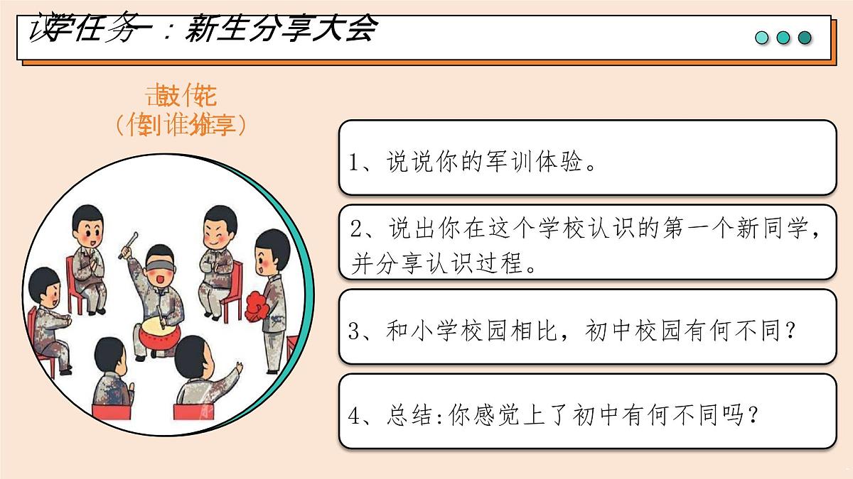 1.1 奏响中学序曲 课件 2025-2026学年统编版道德与法治七年级上册第6页