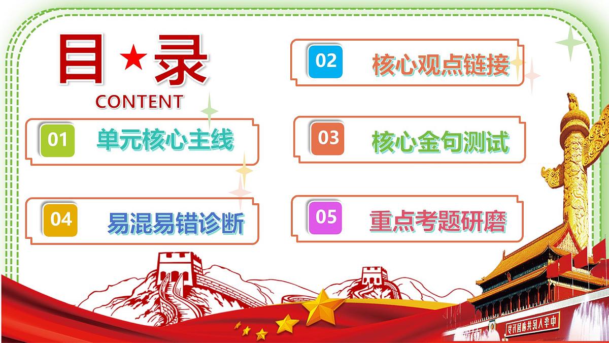 第四单元 和谐与梦想 复习课件-2025-2026学年统编版道德与法治九年级上册第2页
