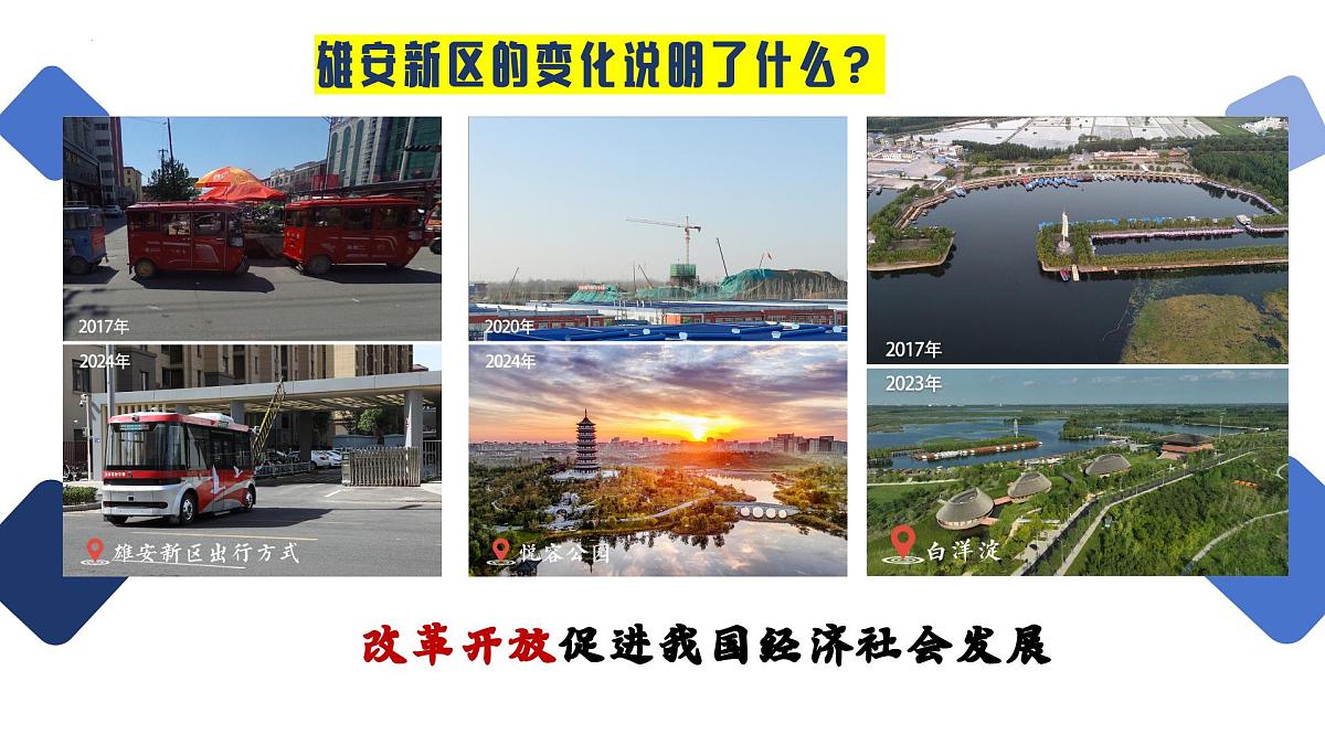 1.1 坚持改革开放 课件-2025-2026学年统编版道德与法治九年级上册第4页
