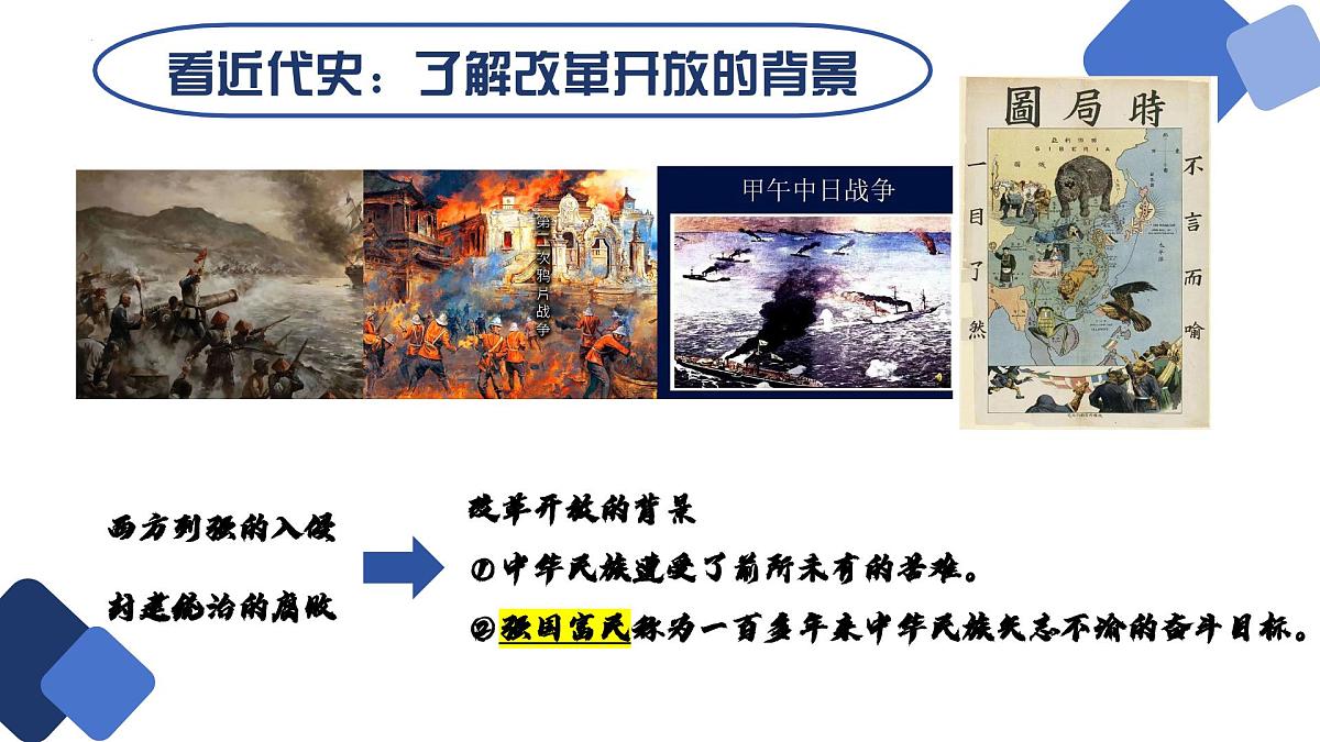 1.1 坚持改革开放 课件-2025-2026学年统编版道德与法治九年级上册第7页