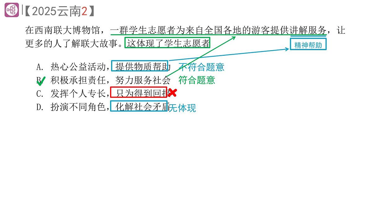2025年中考道德与法治真题完全解读（云南卷）课件PPT含详解第5页
