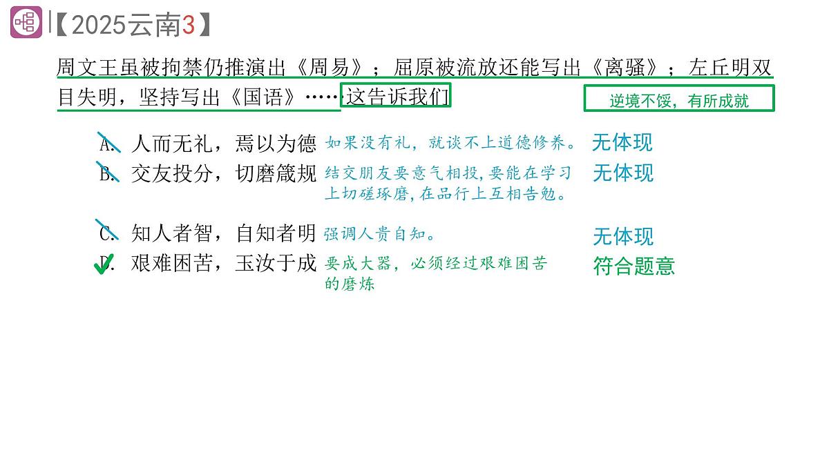 2025年中考道德与法治真题完全解读（云南卷）课件PPT含详解第6页