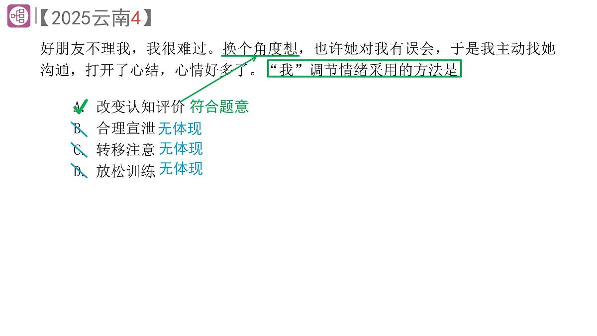 2025年中考道德与法治真题完全解读（云南卷）课件PPT含详解第7页